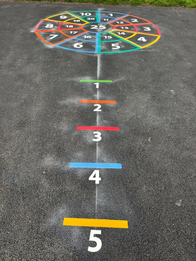1 to 25 Outline Target thermoplastic playground marking at a UK school