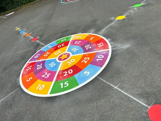Colourful scoring target marking