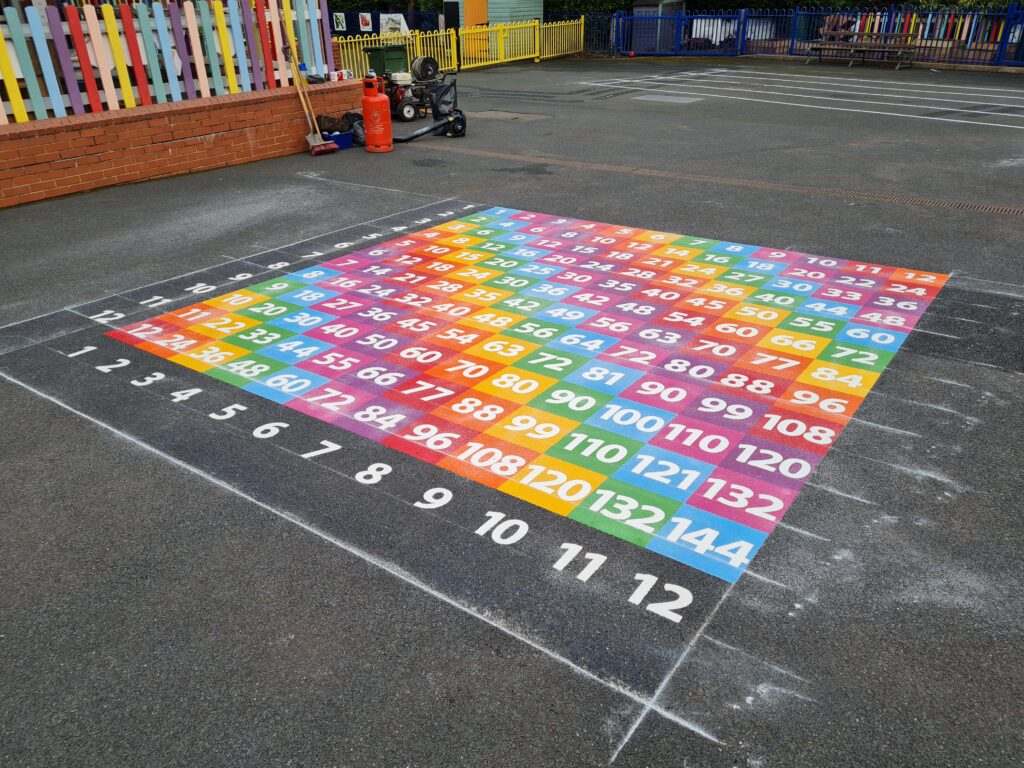 Finished number grid and games markings on a primary school playground