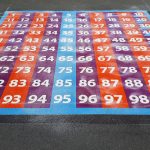 Number Games & Grids Playground Markings
