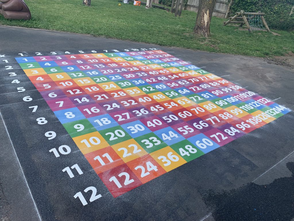 Number Games & Grids Playground Markings
