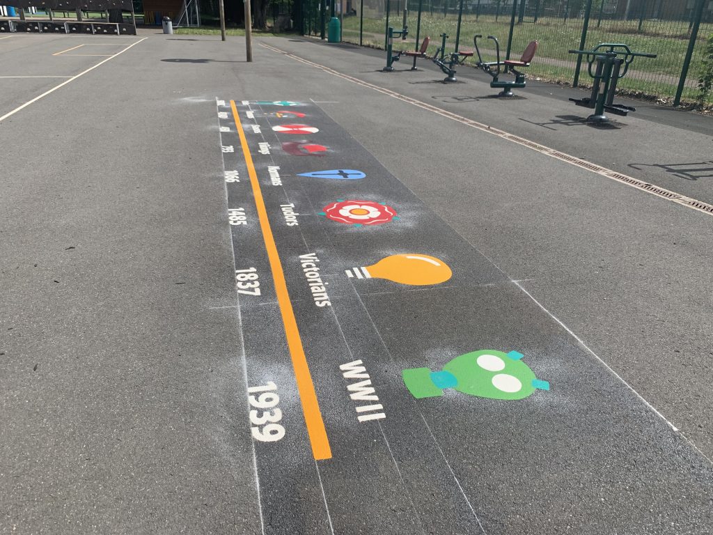 Educational Playground Markings