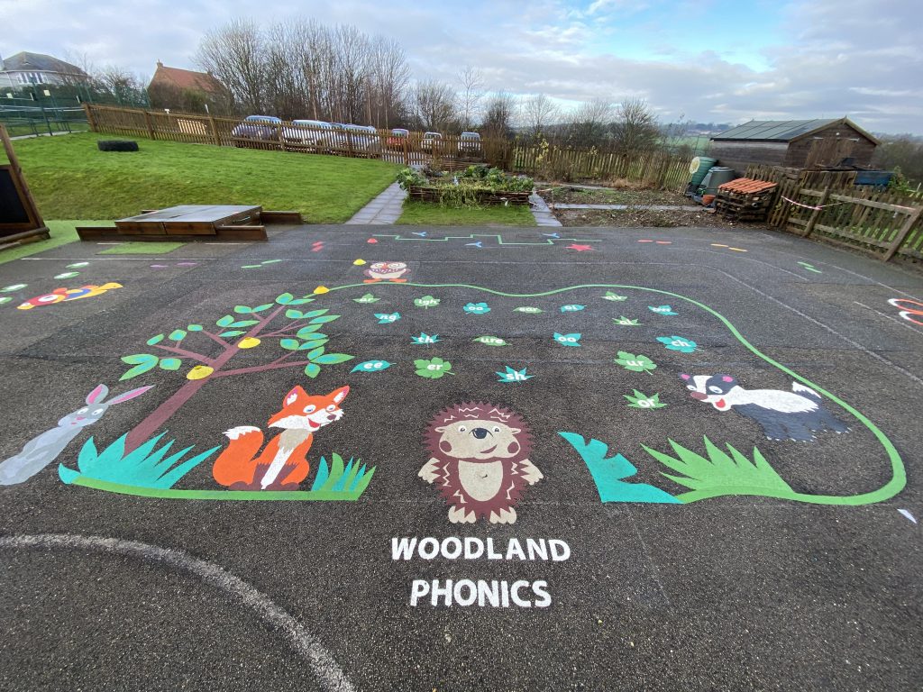 Educational Playground Markings