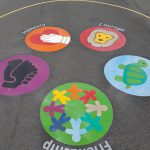 Bespoke Playground Markings