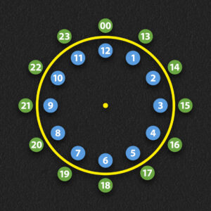24 Hour Clock