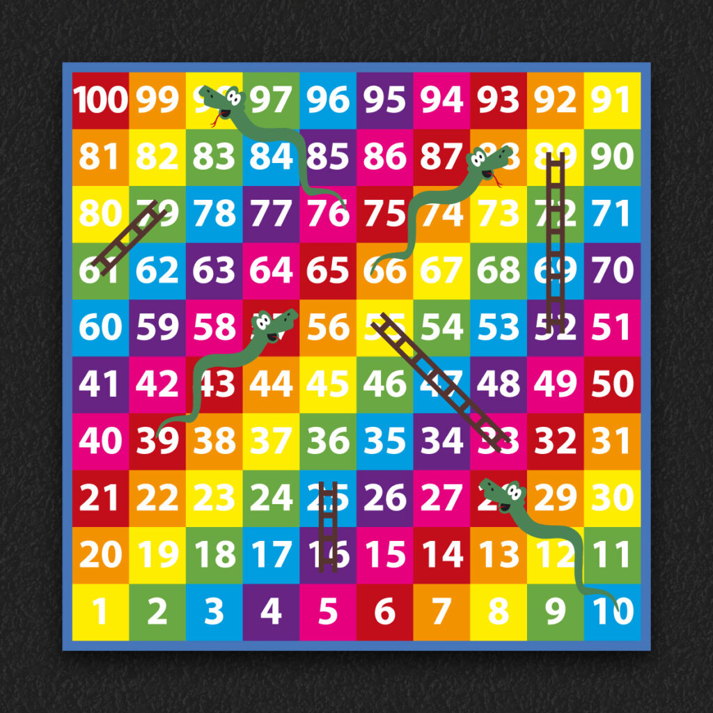 1-100 Snakes & Ladders