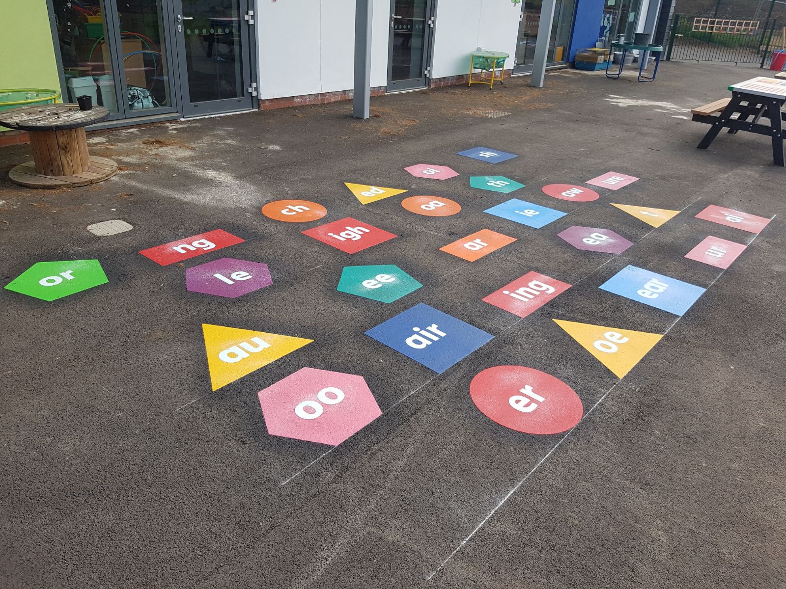 5 top playground games for kids - Uniplay - Playground Markings