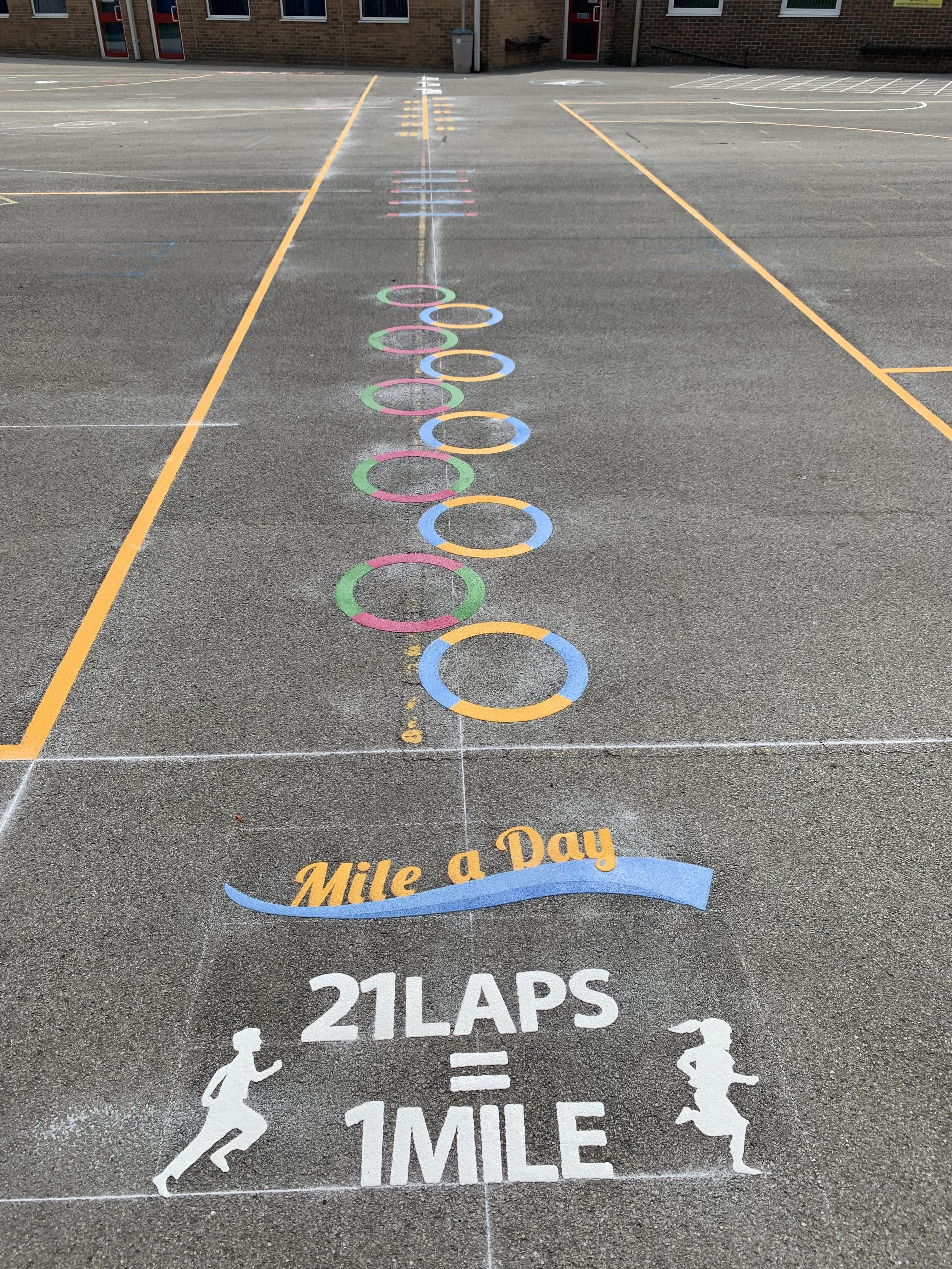 PMDAILYM Daily Mile 1 rotated