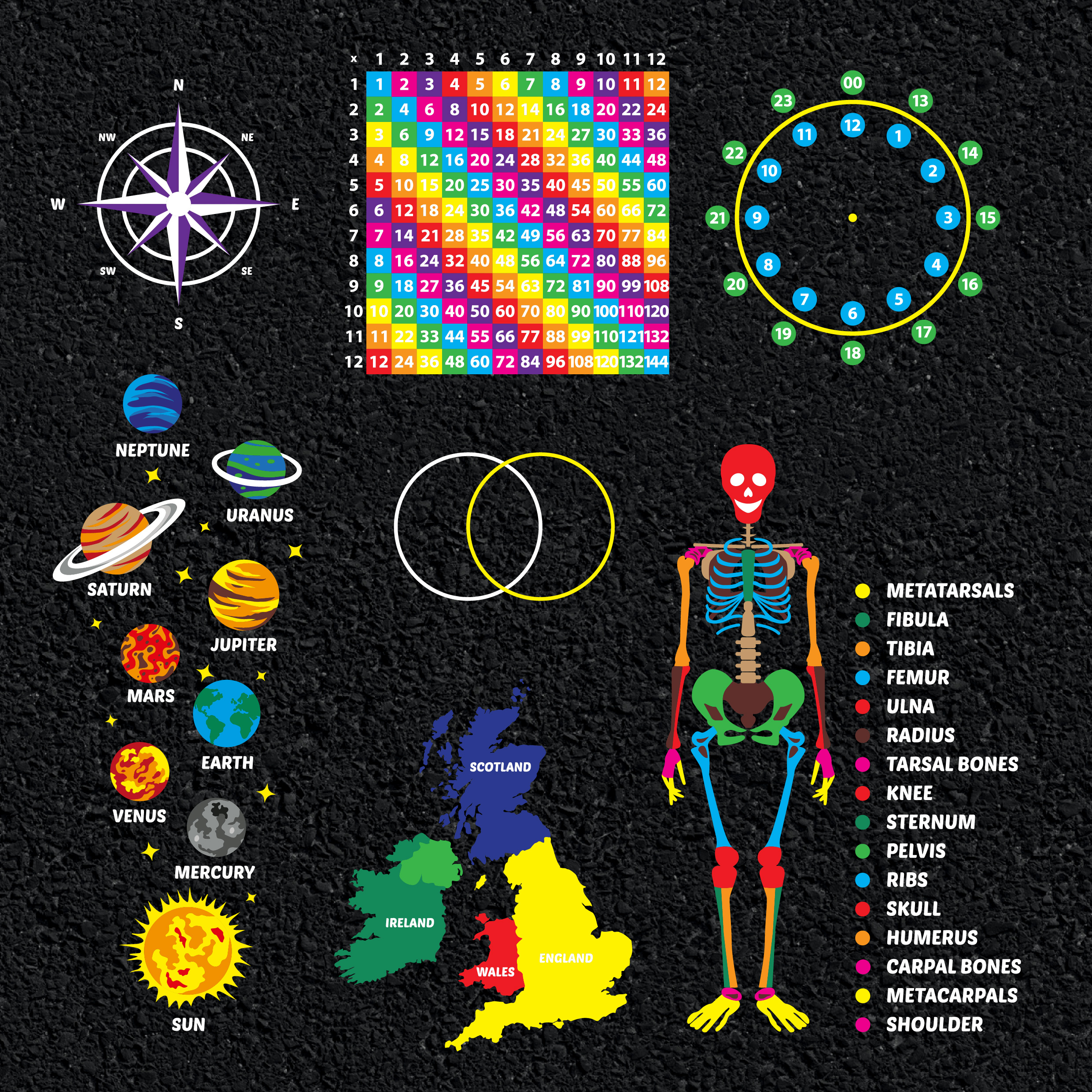 Education Package Education Package - Image 3