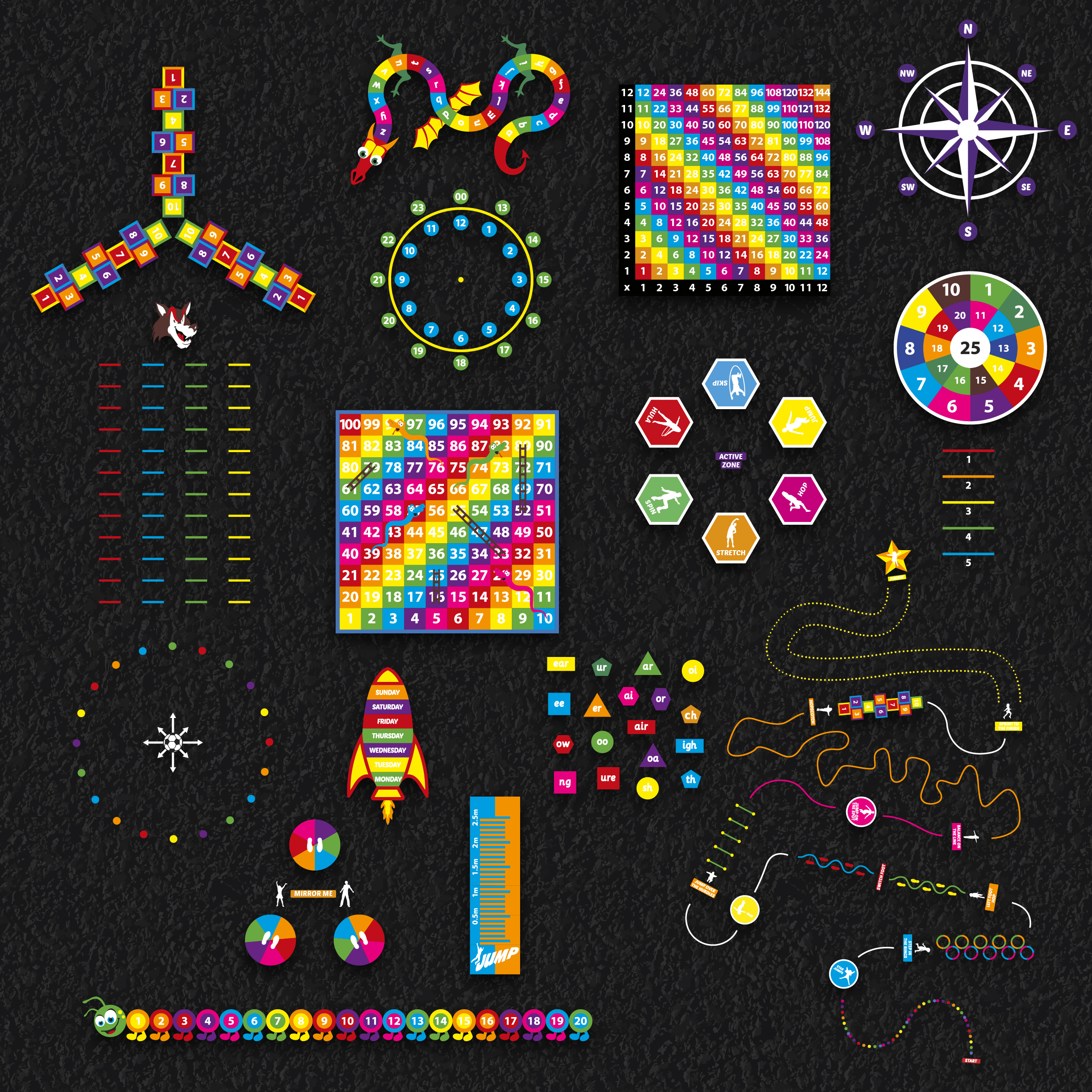 Platinum Package Platinum Package