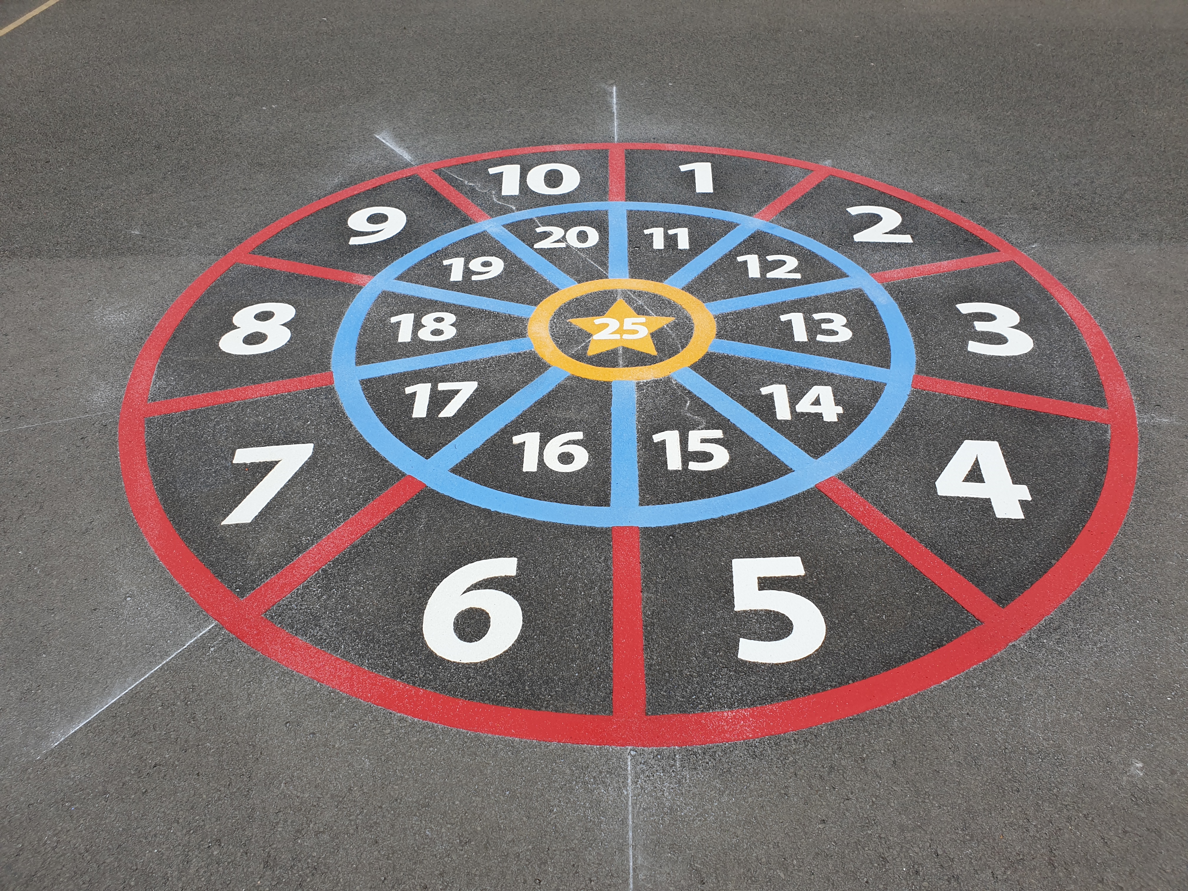 PMTARGET1 25 1 25 Target Outline