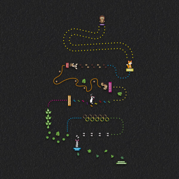 Woodland Trail