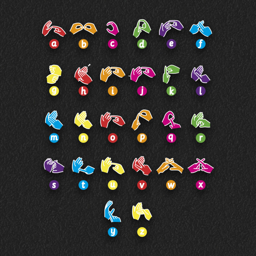 British Sign Language Alphabet