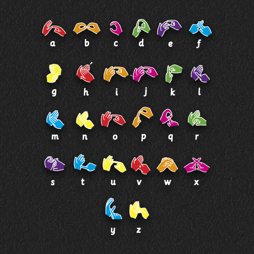 British Sign Language Alphabet