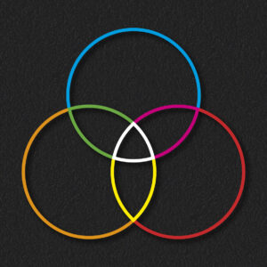 3 Ring Venn Diagram