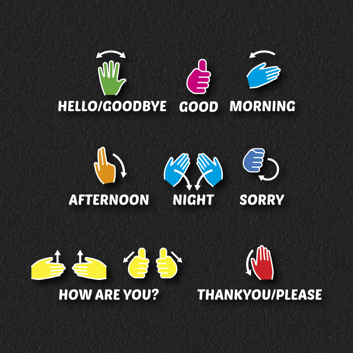 Sign Language Gestures Sign Language Gestures