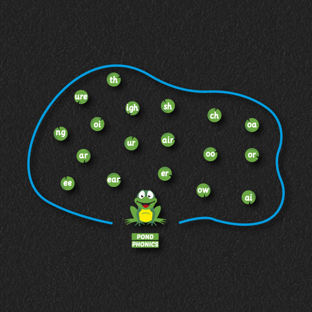 Pond Phonics